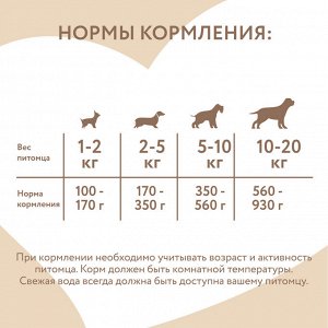 Влажный корм Мнямс Паштет из ягненка с овощами для собак всех пород "Мусака по-ираклионски" 400 г NEW