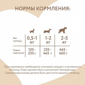 Мнямс консервы для щенков всех пород "Асадо по-аргентински" (телятина с тыквой) 200 г NEW