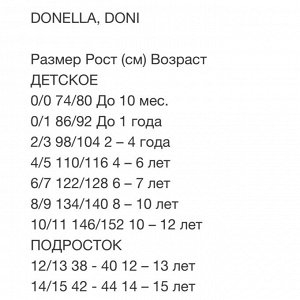 Размерная сетка