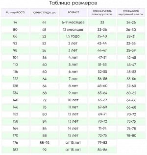 Комбинезон Артикул поставщика: 414-22з
Год: 2025
Страна: Россия
Российский размер: 80

Комбинезон для мальчика Фредди - стильный черный комбинезон из новой коллекции Зима. Выполнен из однотонной сте