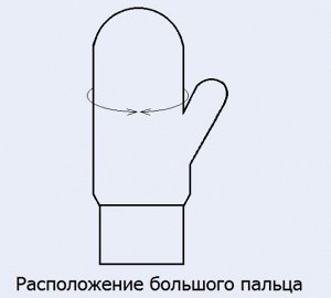 Варежки шерстяные