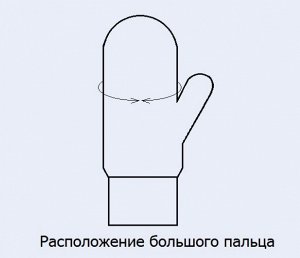 Варежки шерстяные
