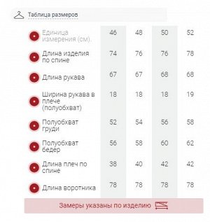 Полупальто зимнее женское с норкой люкс класса черного цвета 8632Ch