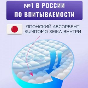 Прокладки Secrets Lan ночные длинные анионовые 7шт