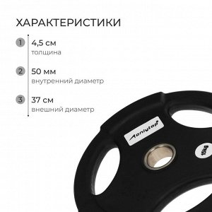 Диск олимпийский ONLYTOP, обрезиненный, с тройным хватом, 15 кг, d=50 мм