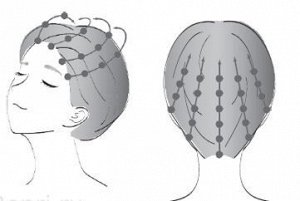 ZERU V2 Face Massager Усовершенствованный высокотехнологичный аппарат «Лицо x Голова x Тело»