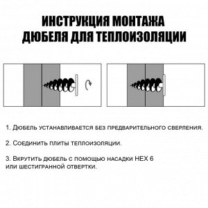 Дюбель ТУНДРА, для изоляционных материалов, винтовой, 28x110 мм, 50 шт.