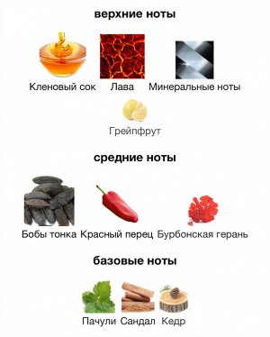 Мужские духи Primo Trussardi 30 мл. Оригинал