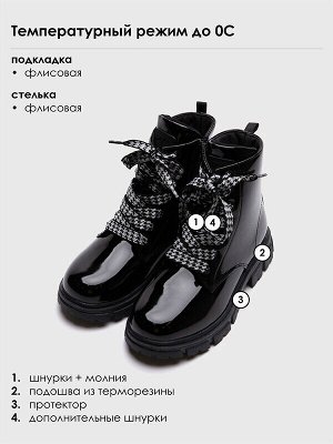 Ботинки для девочек