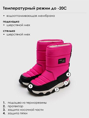 Сапоги для девочек