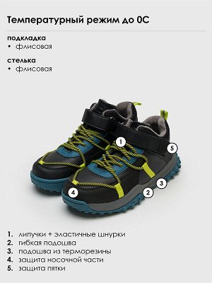 Ботинки для мальчиков