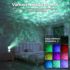 Проектор звездного неба Goodly Starry Sky Projector Космонавт, ночник детский для сна, настольный светильник, светодиодный, лазерный режим, несколько проекций, пульт управления, белый