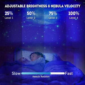 Проектор звездного неба Astronaut Starry NebulusSky Projector Космонавт, ночник детский для сна, настольный светильник, светодиодный, лазерный режим, несколько проекций, пульт управления