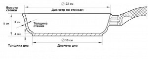 Сковорода  антипригарная  Gochu Ecoramic 22 см с каменным покрытием для всех видов плит без крышки