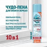 Чистое окно — свежая жизнь • Средства для стекол