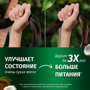 HERBAL ESSENCES Шампунь Кокосовое молоко 250мл