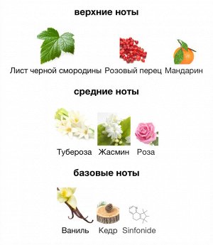 Женские духи Girl Life Rochas 40 мл. Оригинал