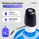 Кулеры и помпы для воды