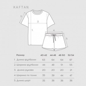 Пижама новогодняя женская (футболка, шорты) KAFTAN Cappy