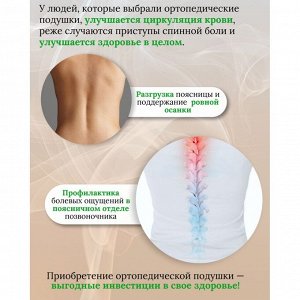 Подушка ортопедическая, 32 х 34, чехол полиэстер, с эффектом памяти, средняя, T2023-033