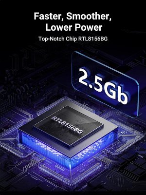 Карта сетевая (адаптер) USB-A 3.0 - 2.5G Ethernet (CM648) Ugreen