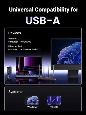 Карта сетевая (адаптер) USB-A 3.0 - 2.5G Ethernet (CM648) Ugreen