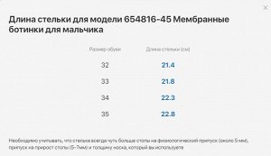 Ботинки зимние Котофей