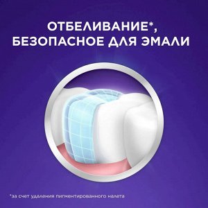 BLEND_A_MED Зубная паста 3D White Luxe Сияние Бриллианта 75мл