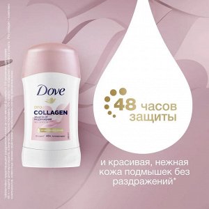 Дав Женский Дезодорант-стик "Pro-collagen Защита от раздражений" 40 мл
