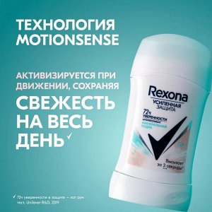 Рексона Женский Антиперспирант-стик "Минеральная пудра" 40 мл
