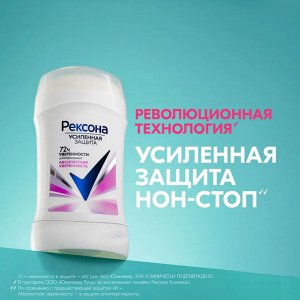 Рексона Женский Антиперспирант-стик "Абсолютная уверенность" 40 мл