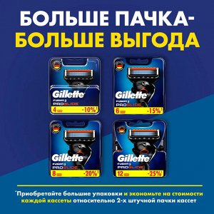 GILLETTE Сменные бритвенные кассеты FUSION ProGlide 2 штуки