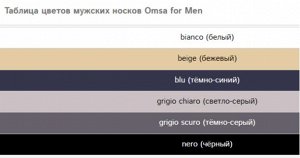 Размерная сетка