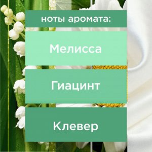 Освежитель воздуха Glade "Нежность полевых цветов", 300 мл