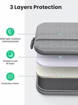 Сумка Laptop Bag для ноутбуков 15''-15.9'', Ugreen (LP437)