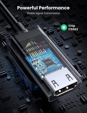 Адаптер переходник (конвертер сигнала) Dispalyport - HDMI 4K*2K@30Hz (MM137) Ugreen