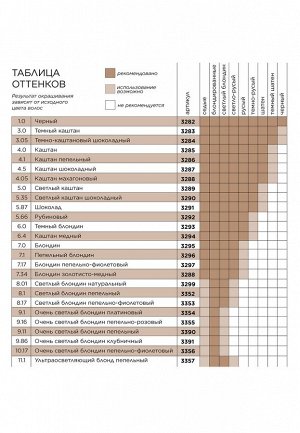 Стойкая крем-краска для волос Expert