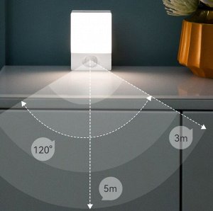 🔥 ХИТ Беспроводной светильник с датчиком движения LED Night Light