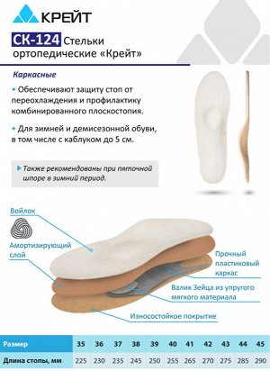 Стельки ортопедические (1 пара)