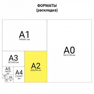 Папка для пастели/планшет А2 420*594мм, 20л. вн.блок тонир.бумага 200г/м2 4цв, тв.подл,Бабочка,ПБ/А2