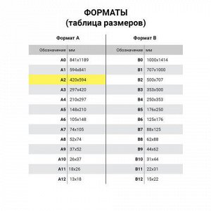 Папка для пастели/планшет А2 420*594мм, 20л. вн.блок тонир.б