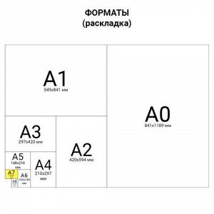 Блокнот МАЛЫЙ ФОРМАТ (75х105 мм) А7, 40 л., гребень, картон, клетка, ЮНЛАНДИЯ, "ЮНЛАНДИК"/"СЛАДОСТИ", 129858