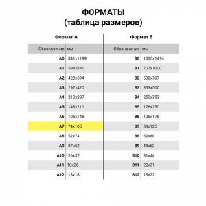 Блокнот МАЛЫЙ ФОРМАТ (75х105 мм) А7, 40 л., гребень, картон, клетка, ЮНЛАНДИЯ, "ЮНЛАНДИК"/"СЛАДОСТИ", 129858