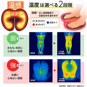 Jogfoot EMS Walking Training Pad by Chiba Mako - EMS тренажер для ног и ягодиц