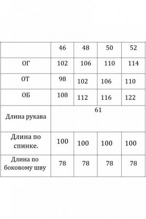 Женское платье