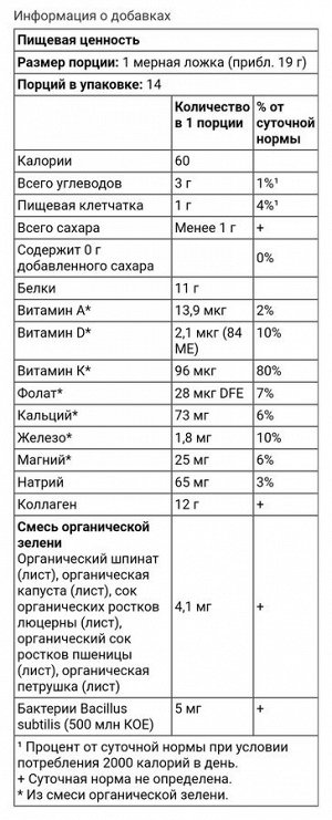 Greens Beauty, экологически чистый коллаген, с яблочным вкусом, 266 г
