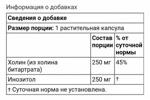 Холин и инозитол, 100 растительных капсул
