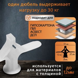 Дюбель ТУНДРА, бабочка, для гипсокартона, пластиковый, 30x50 мм, 25 шт.