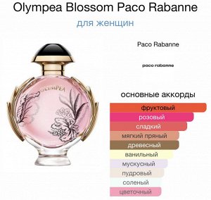 Женские духи Olympea Blossom Paco Rabanne 80 мл. Оригинал