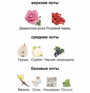 Женские духи Olympea Blossom Paco Rabanne 80 мл. Оригинал